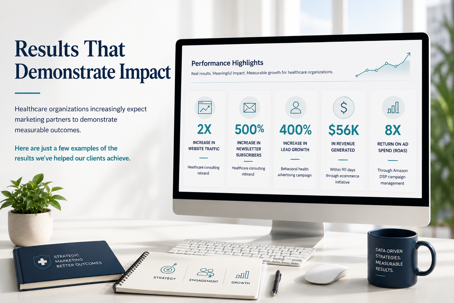 Examples of results achieved through healthcare and health-related engagements include